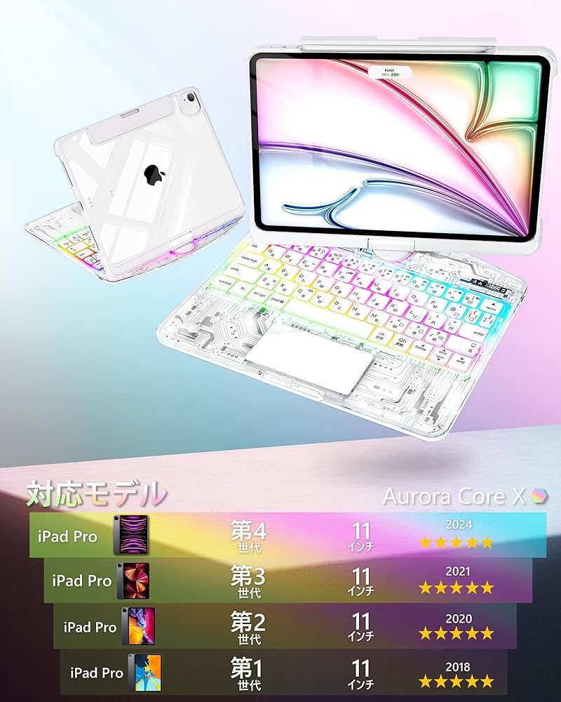 Amazon.co.jp: iPad キーボードケース pro 11インチ（第1/2/3/4